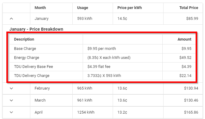 Power to Choose Electricity Question-Dallas : r/askdfw